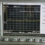 High-frequency spectrum analyzer screen showing signal analysis from 100 Hz to 26.5 GHz.