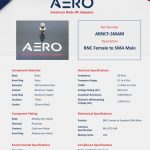 thumbnail of Aero ABNCF-SMAM Data Sheet