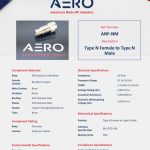 thumbnail of Aero ANF-NM Data Sheet